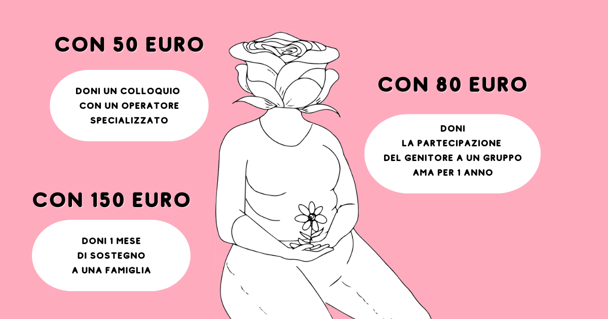 Hikikomori - La vita oltre la stanza-Associazione A.M.A.