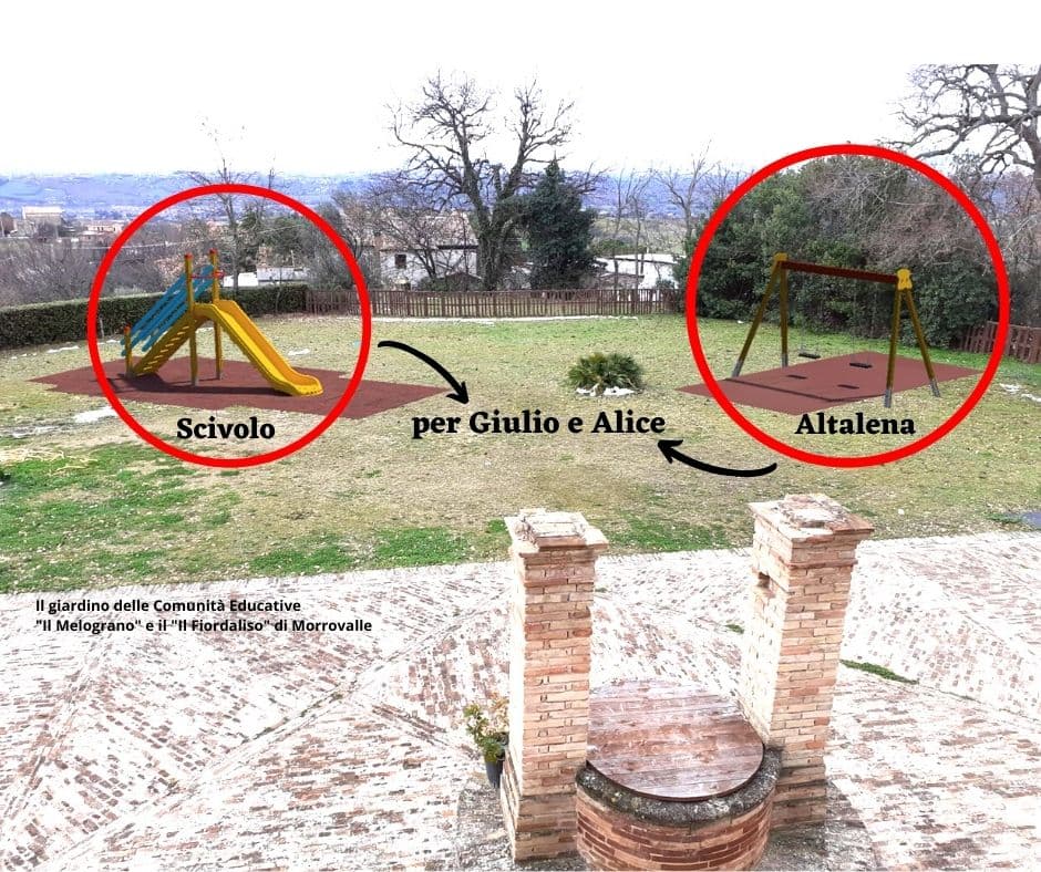Regala un sorriso a Giulio e Alice-PARS