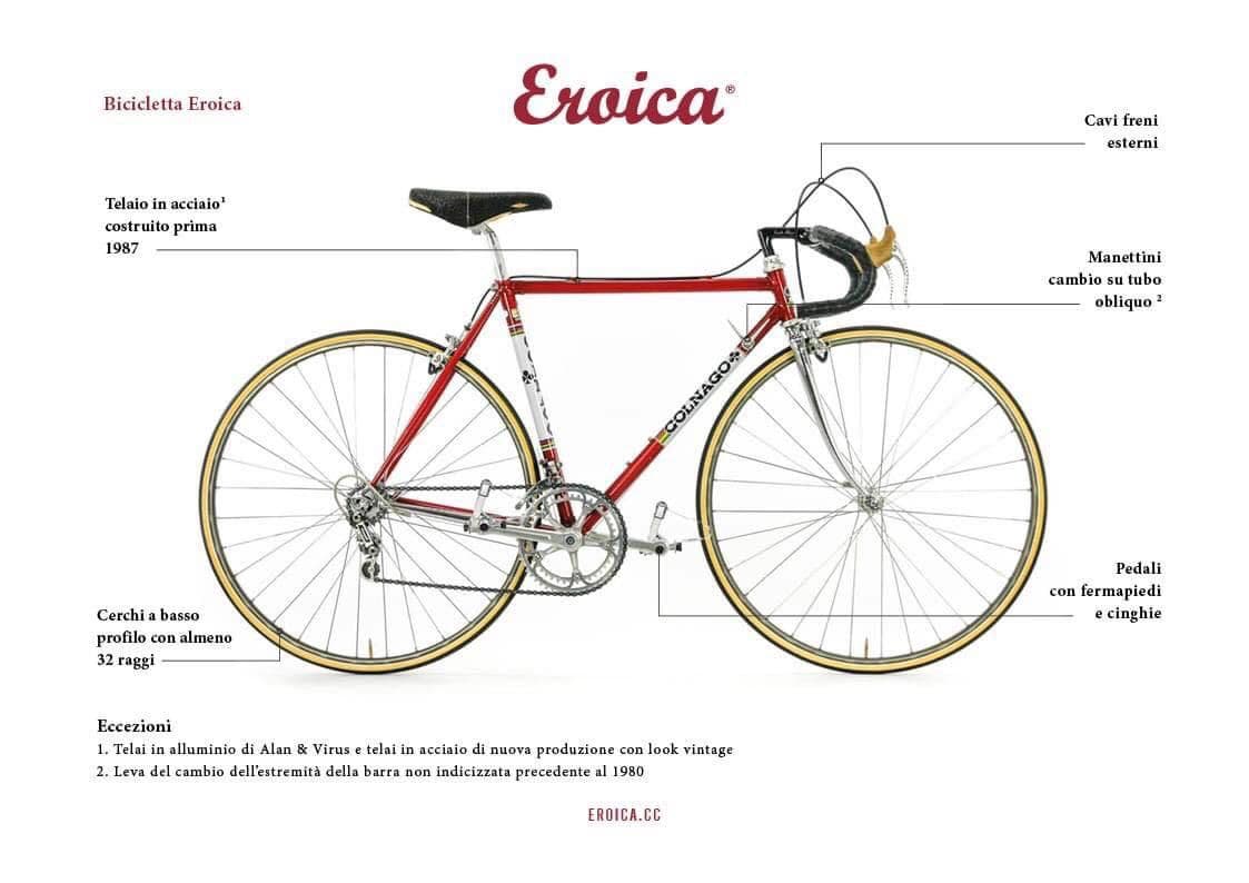 Eroica 2023: in bicicletta per la cura-Fondazione Italiana Diabete ETS