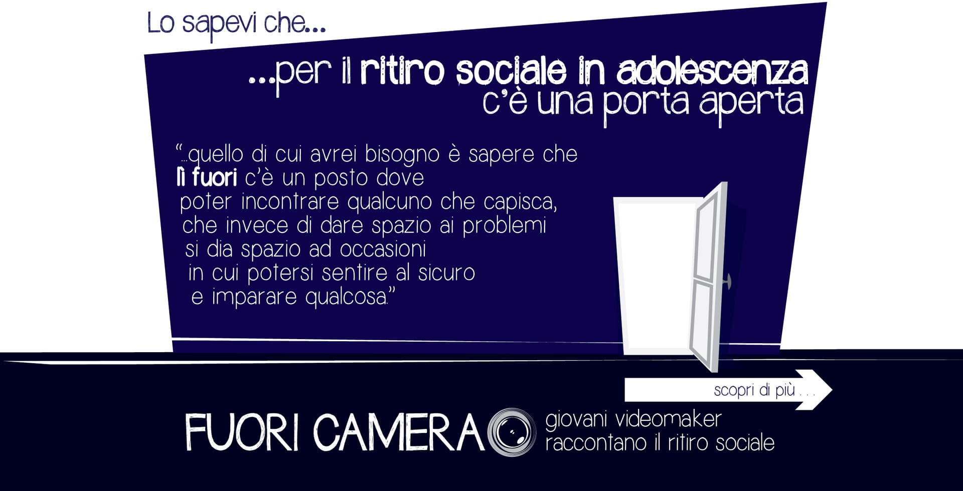 Fuori Camera-L'Aquilone