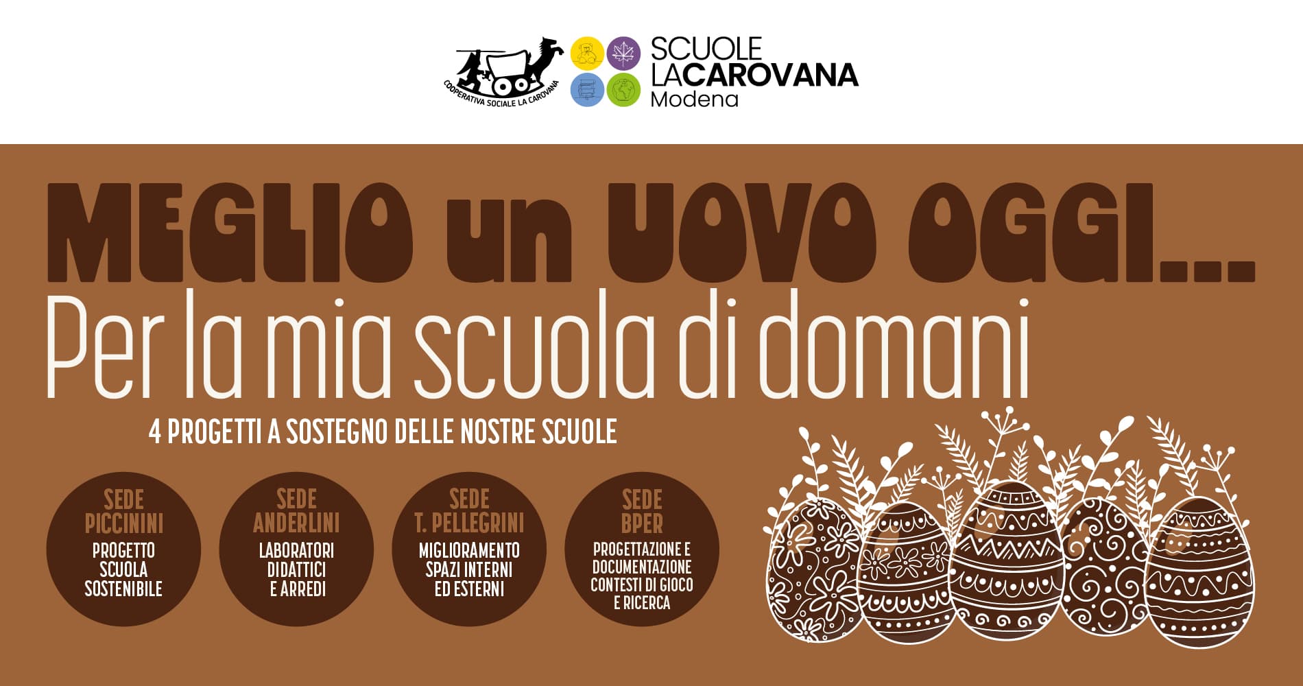 Meglio un uovo oggi... per la mia scuola di domani