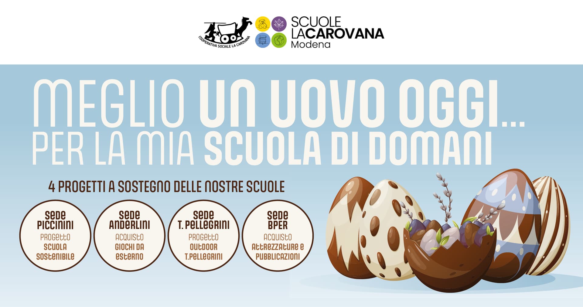 Un UOVO OGGI per la mia SCUOLA di domani di Scuole La Carovana Un UOVO OGGI per la mia SCUOLA di domani-Scuole La Carovana