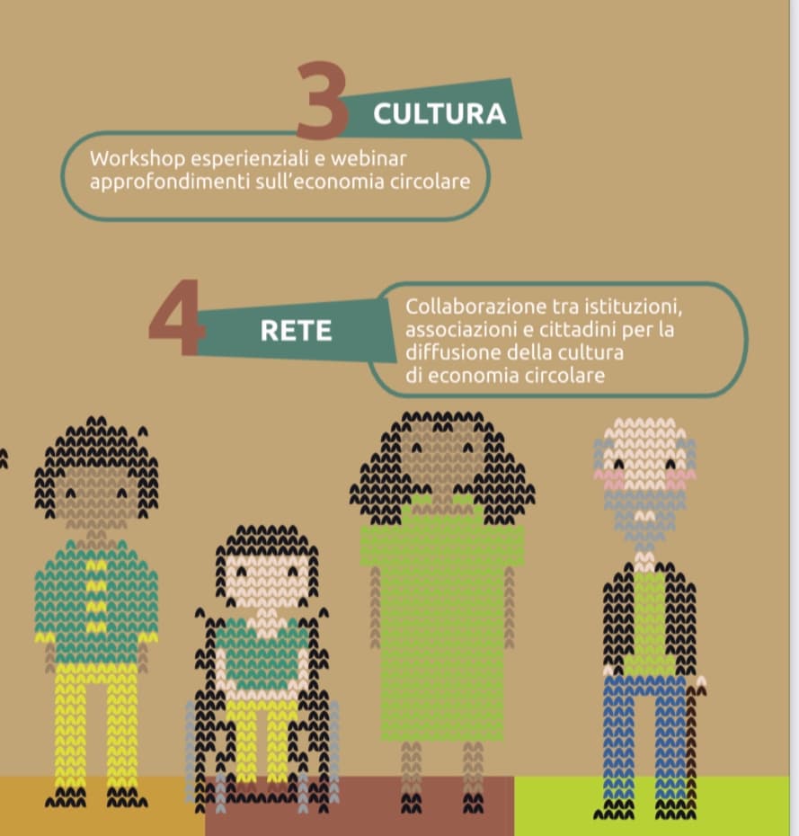 S..cambio di stagione di Momo cooperativa sociale S..cambio di stagione-Momo cooperativa sociale