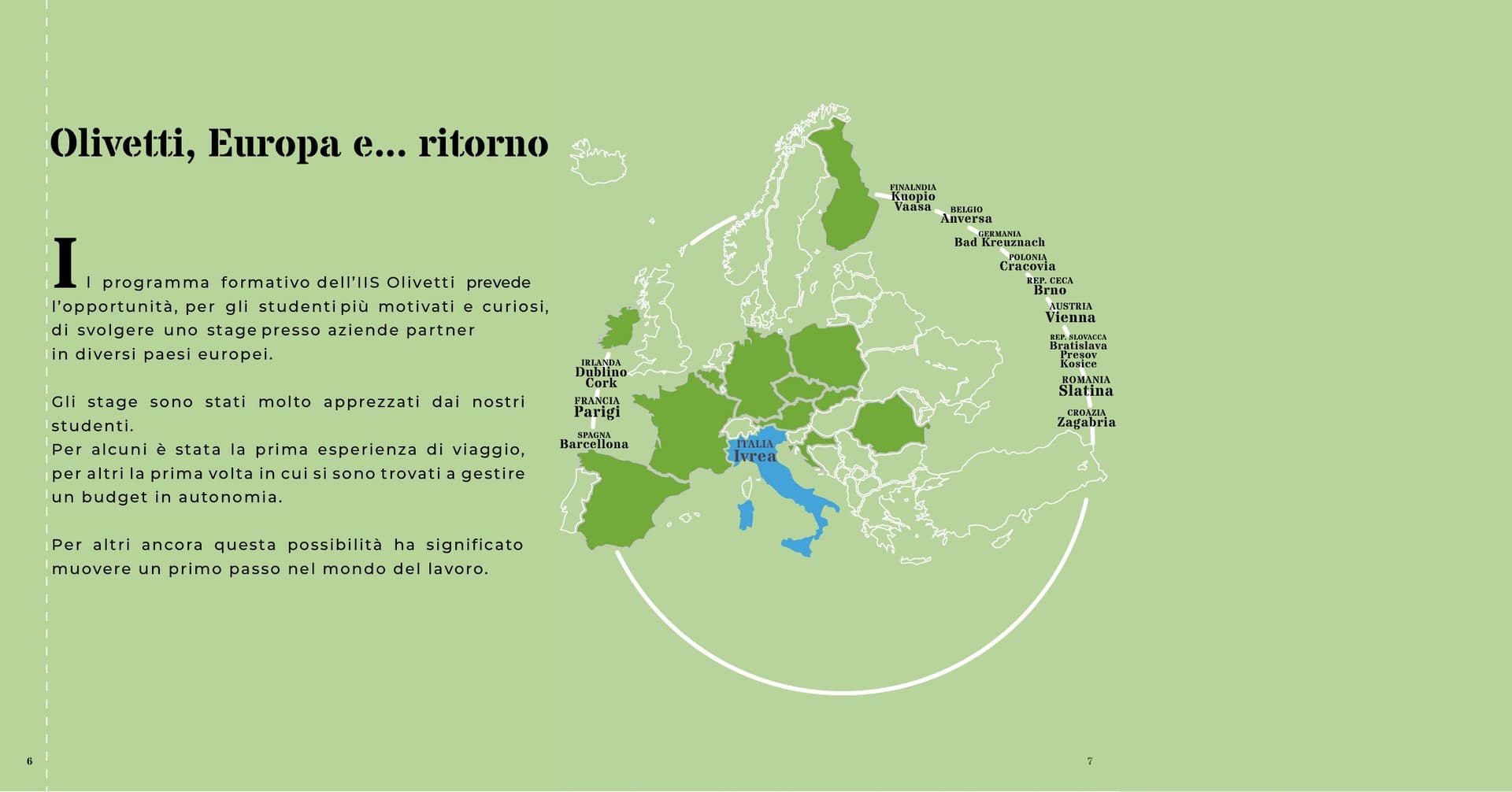 Olivetti Europa e Ritorno di I.I.S. OLIVETTI Olivetti Europa e Ritorno-I.I.S. OLIVETTI