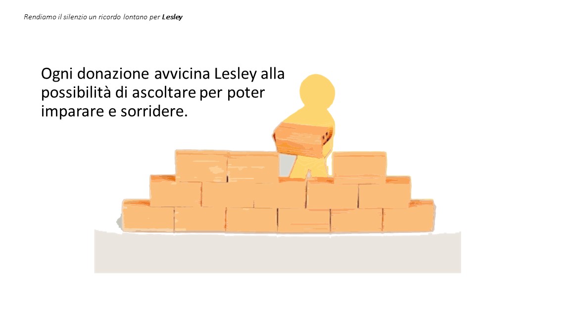 Ogni donazione avvicina Lesley alla possibilità di ascoltare per poter  imparare e sorridere.