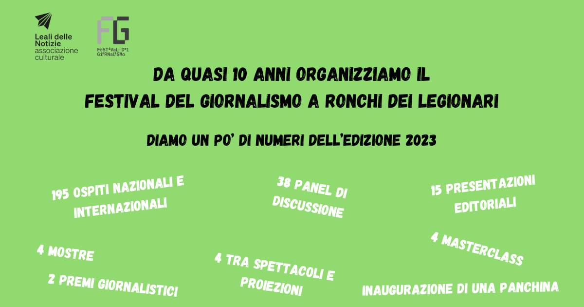 I numeri del Festival 2023