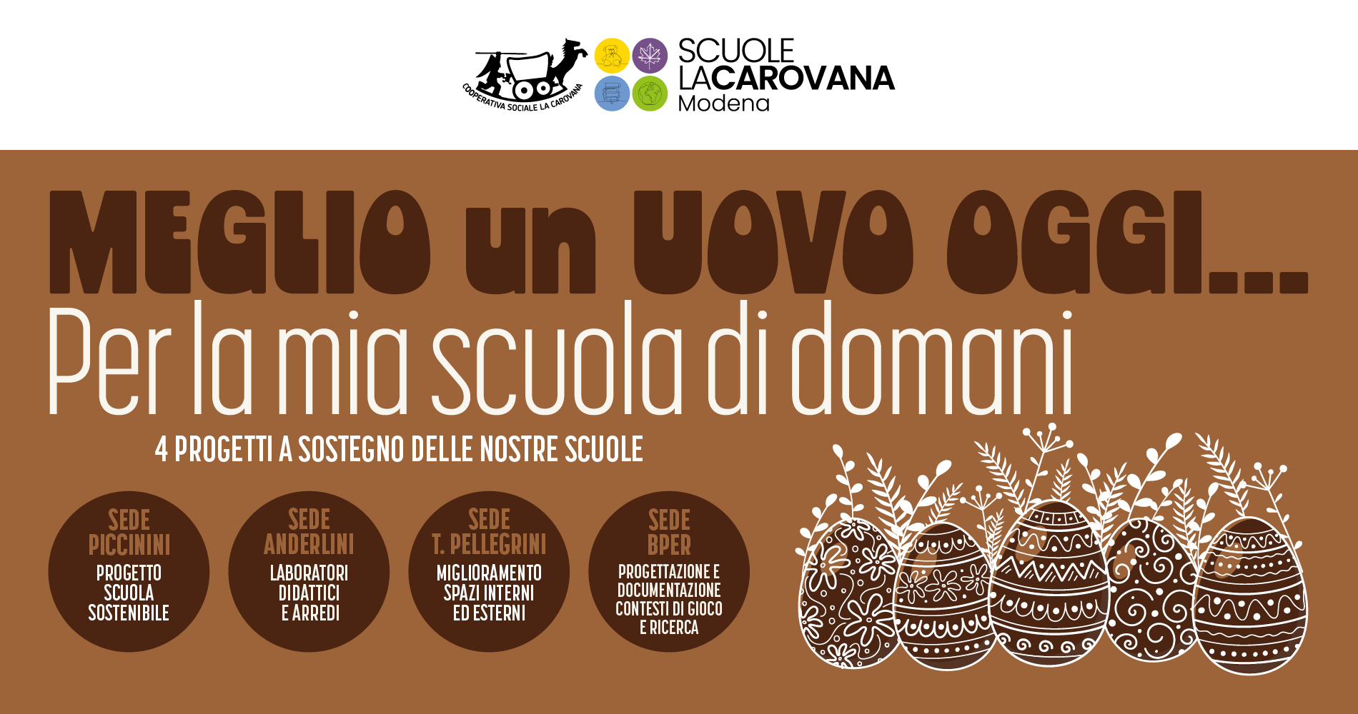 Meglio un uovo oggi... per la mia scuola di domani