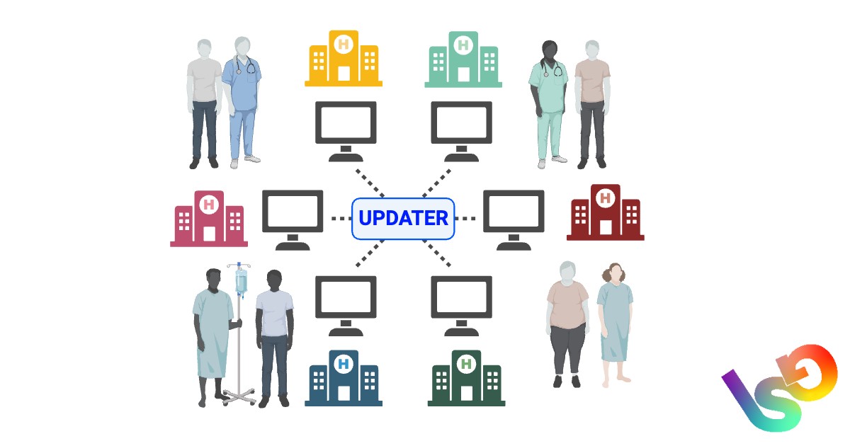 Infografica che illustra il funzionamento di UPDATER nel mettere in connessione Pazienti e Centri