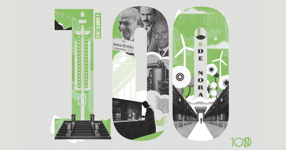 100 anni di De Nora per AMO - 2023 di DE NORA 100 anni di De Nora per AMO - 2023-DE NORA