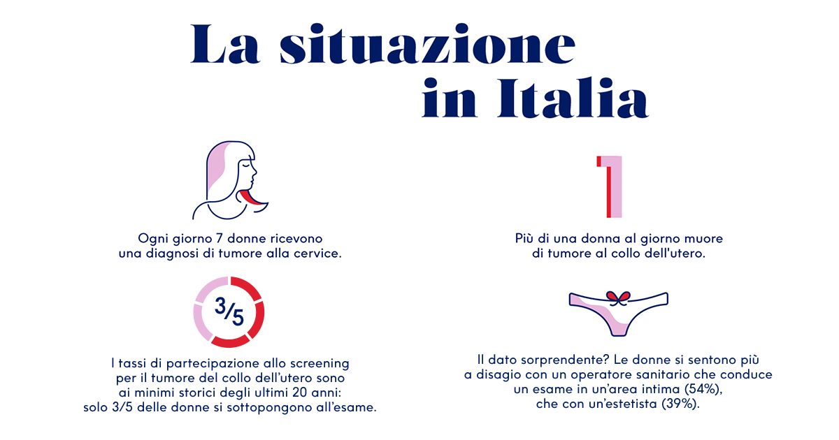 Ceretta Salvavita-Treatwell