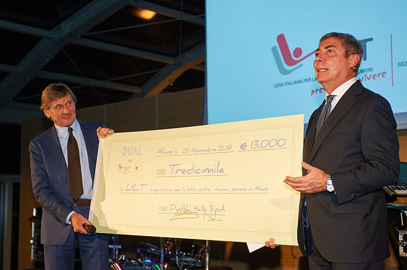 Million 4 Million - DUAL Italia 4 LILT-DUAL Italia S.p.A.