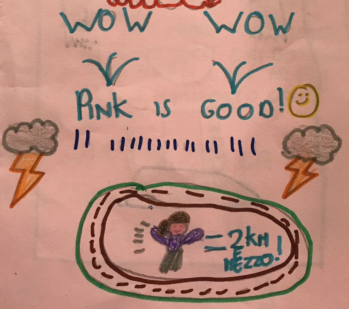 E' LA SCIENZA BELLEZZA!-Gabriella  Biondi 