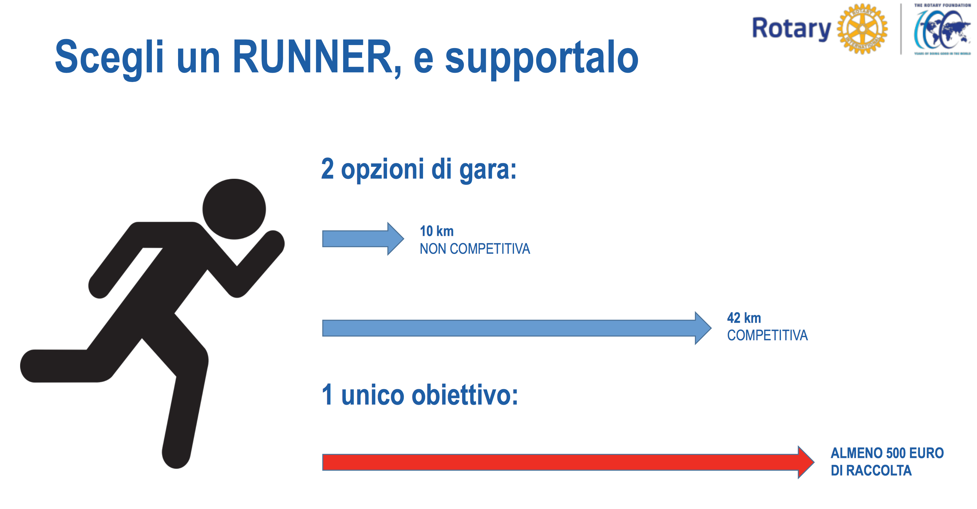 RC BADIA LENDINARA ALTO POLESINE-Martino Beggio
