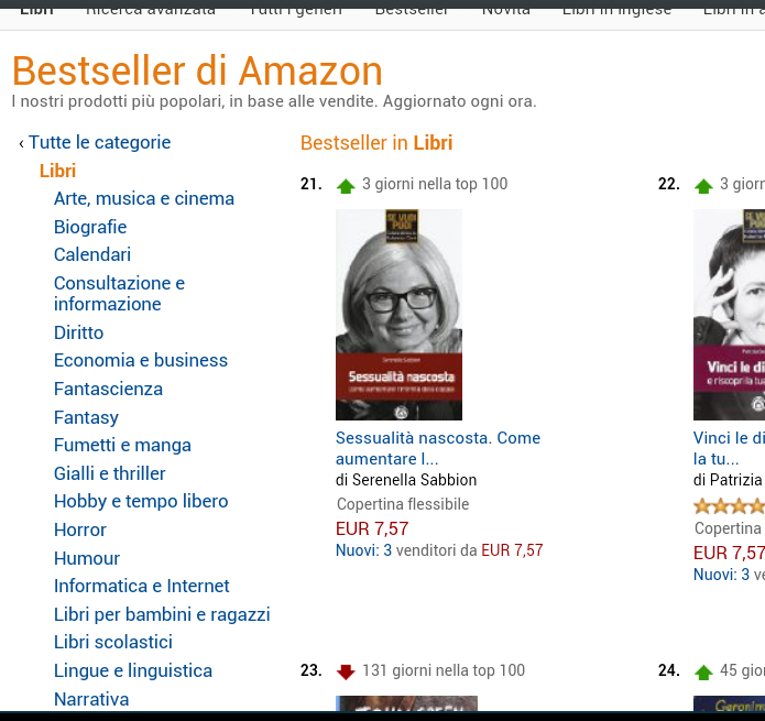 DONNE PER LE DONNE di Serenella Sabbion DONNE PER LE DONNE-Serenella Sabbion