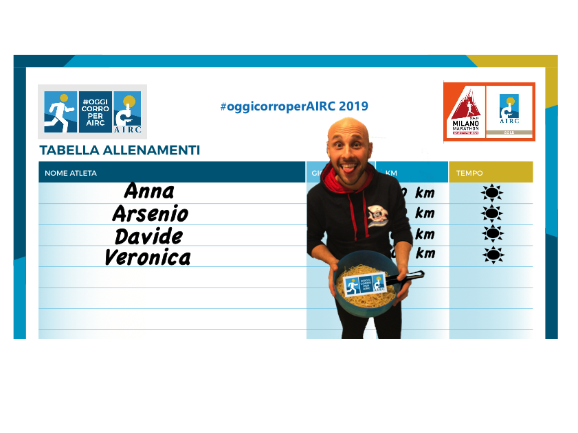 Quattro amici al bench di Davide Pradella Quattro amici al bench-Davide Pradella