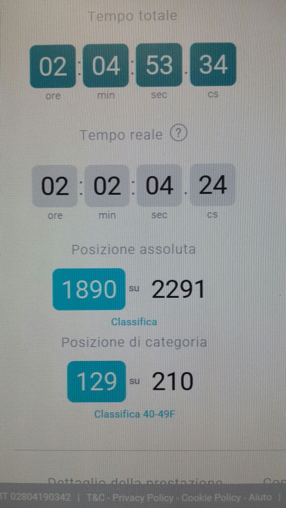 Io corro per le ali di Paola Coccolo Io corro per le ali-Paola Coccolo