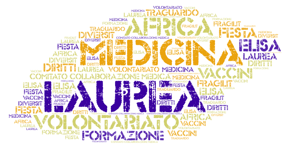 Un regalo che farà la differenza di Elisa Sconfienza Un regalo che farà la differenza-Elisa Sconfienza