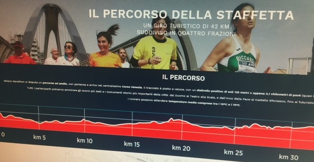 Nestlè partecipa al RunChallenge 2018 -Claudio Marsano