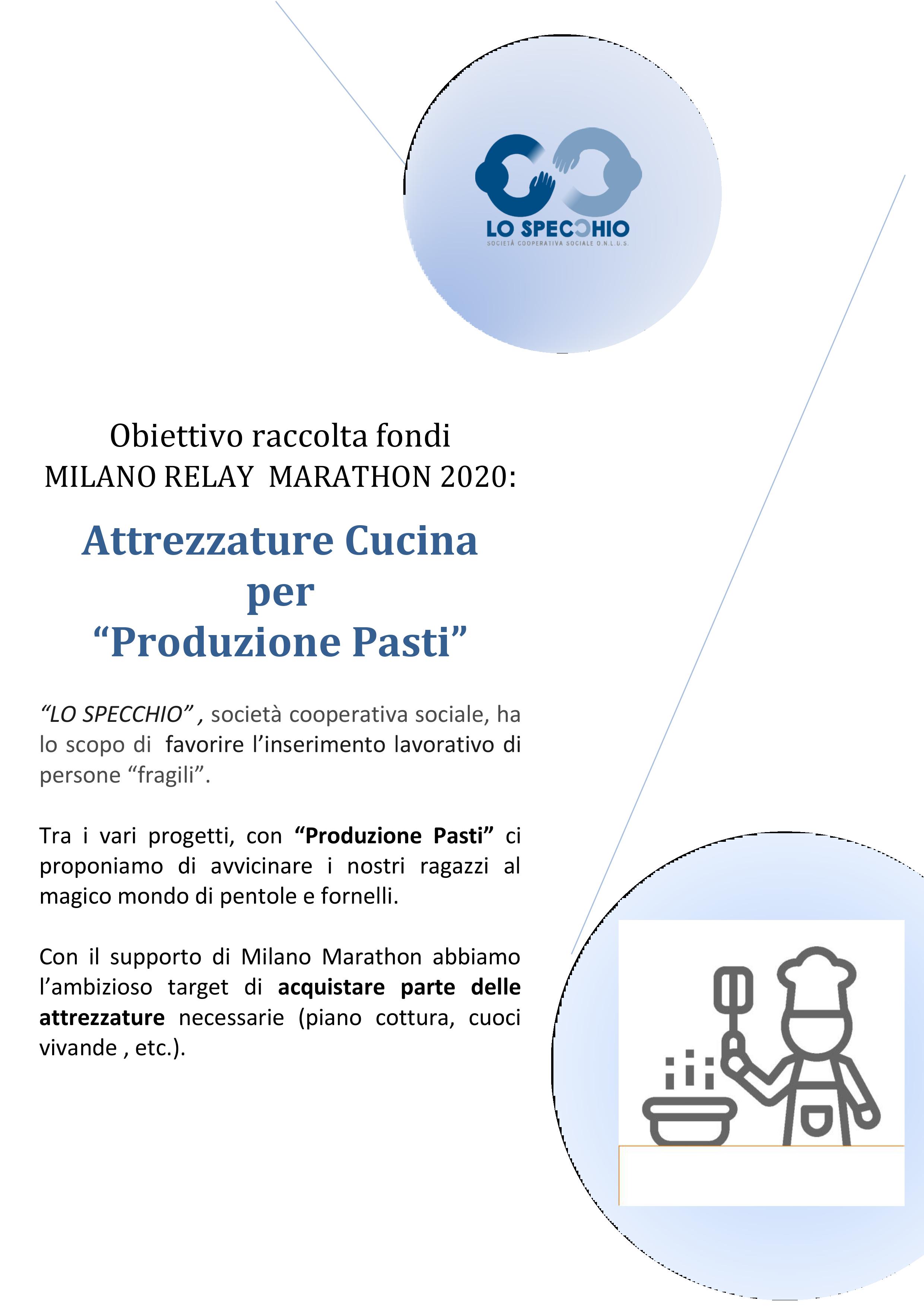 Produzione Pasti-LO SPECCHIO