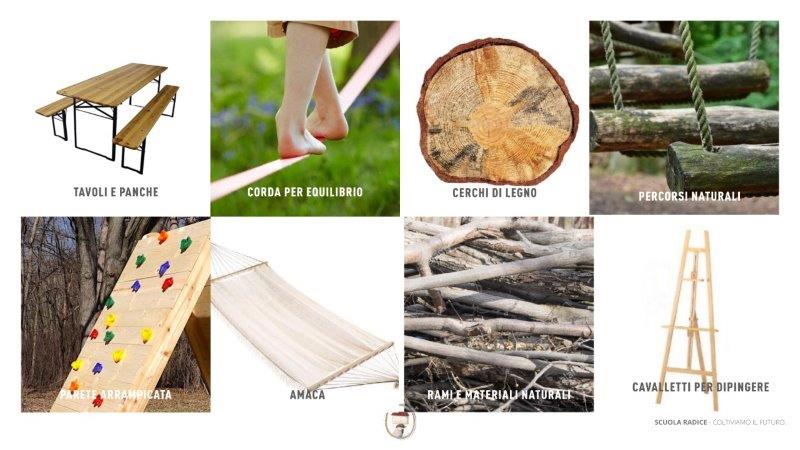 COLTIVIAMO IL FUTURO-Associazione Radice APS