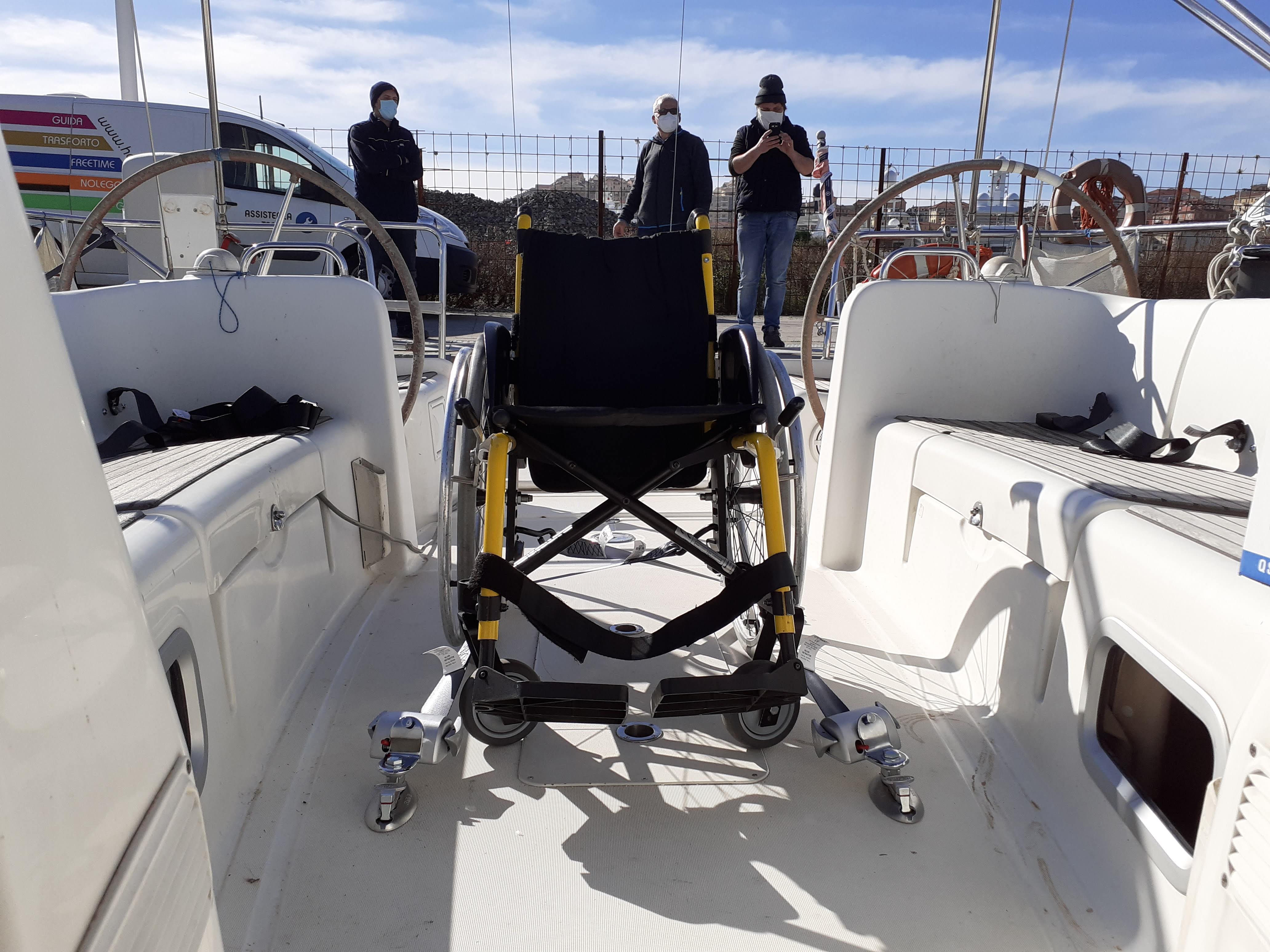 A ruote libere nel vento di Handarpermare A ruote libere nel vento-Handarpermare