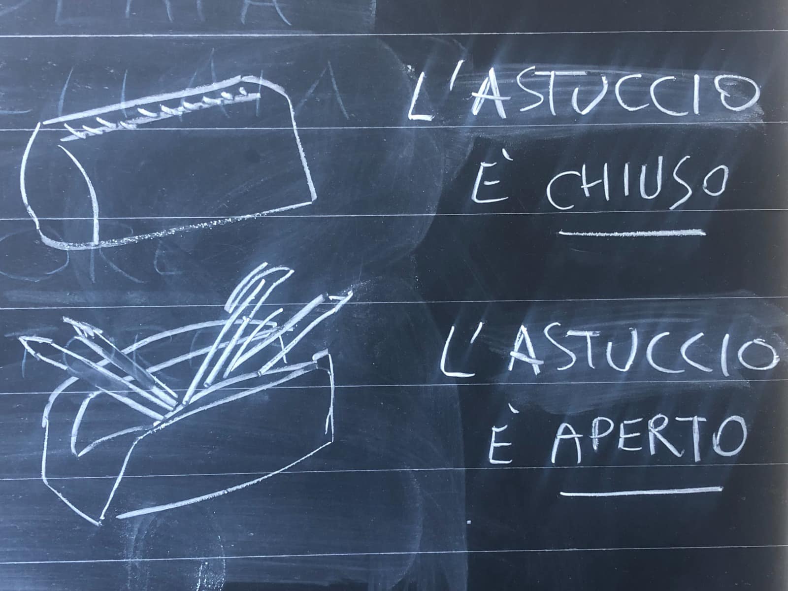 Corso di italiano per minori Ucraini-Arci Rieti Aps