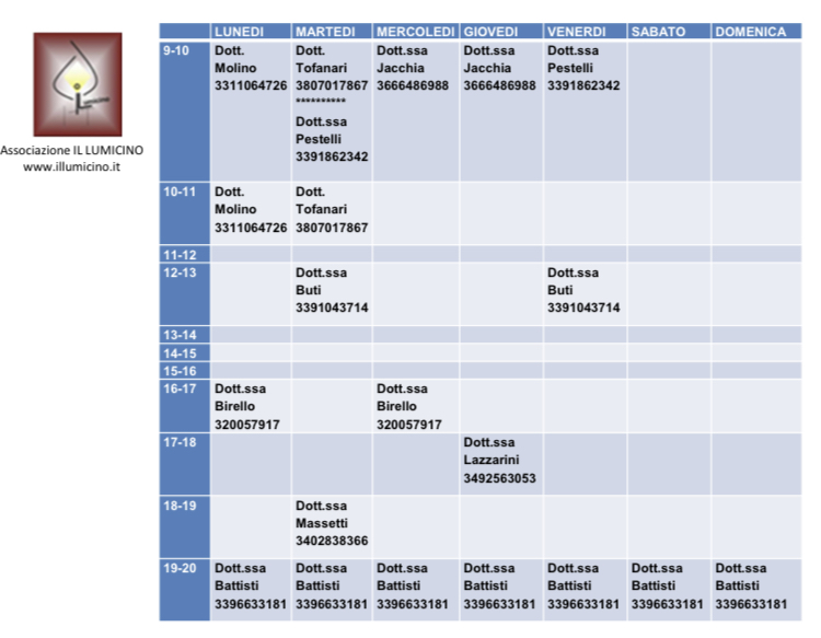 Coronavirus: Psicologi contro la paura di IL LUMICINO Coronavirus: Psicologi contro la paura-IL LUMICINO