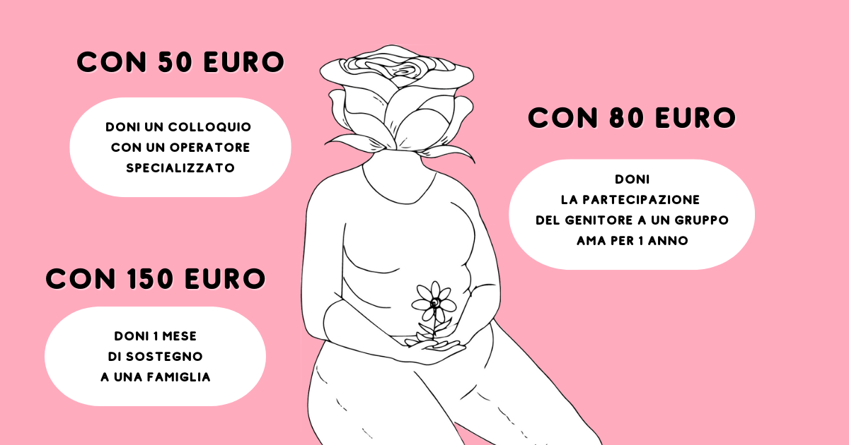 Hikikomori - La vita oltre la stanza di Associazione A.M.A. Hikikomori - La vita oltre la stanza-Associazione A.M.A.