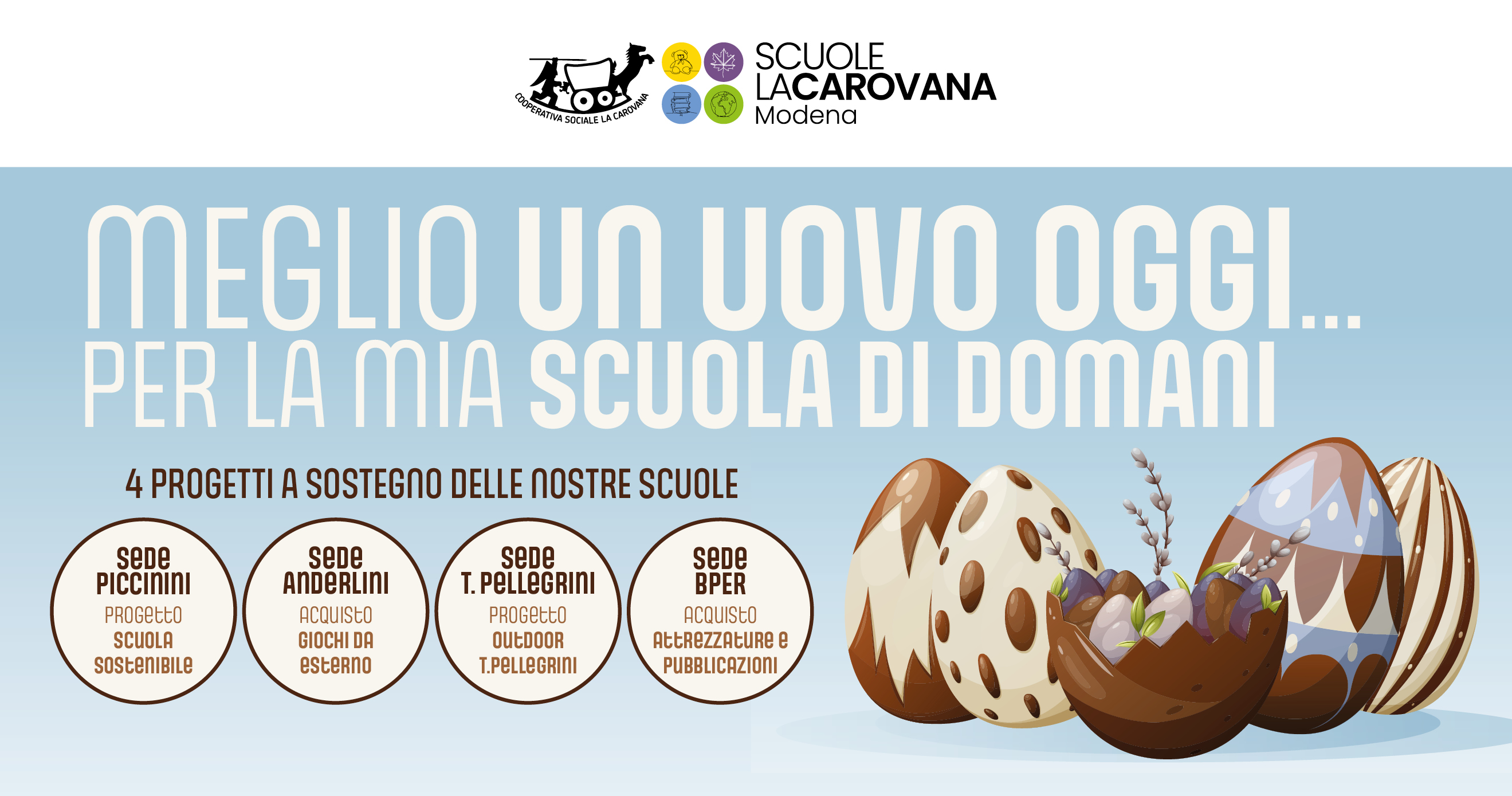 Un UOVO OGGI per la mia SCUOLA di domani-Scuole La Carovana