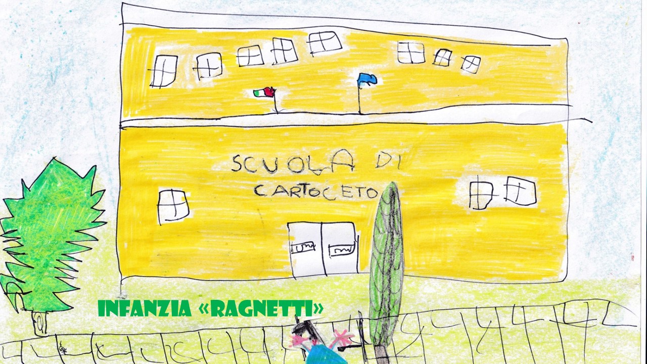 " PER UN BIMBO, LE RADICI E LE ALI"-Istituto Comprensivo "Marco Polo" 