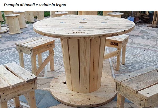 Il Giardino dei Piccoli di ROTARY CLUB VALLE MOSSO Il Giardino dei Piccoli-ROTARY CLUB VALLE MOSSO