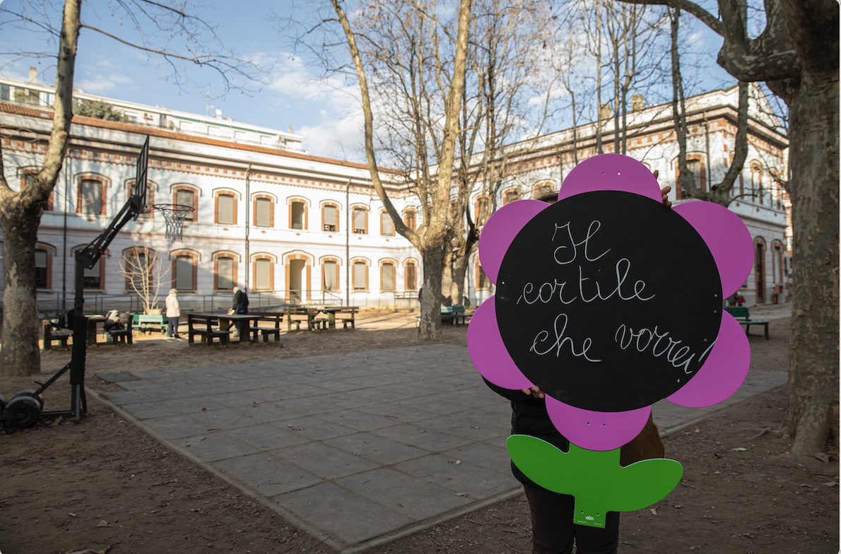 Il cortile che vorrei... Scuola Bollini di I.C. Duca d'Aosta NOVARA Il cortile che vorrei... Scuola Bollini-I.C. Duca d'Aosta NOVARA