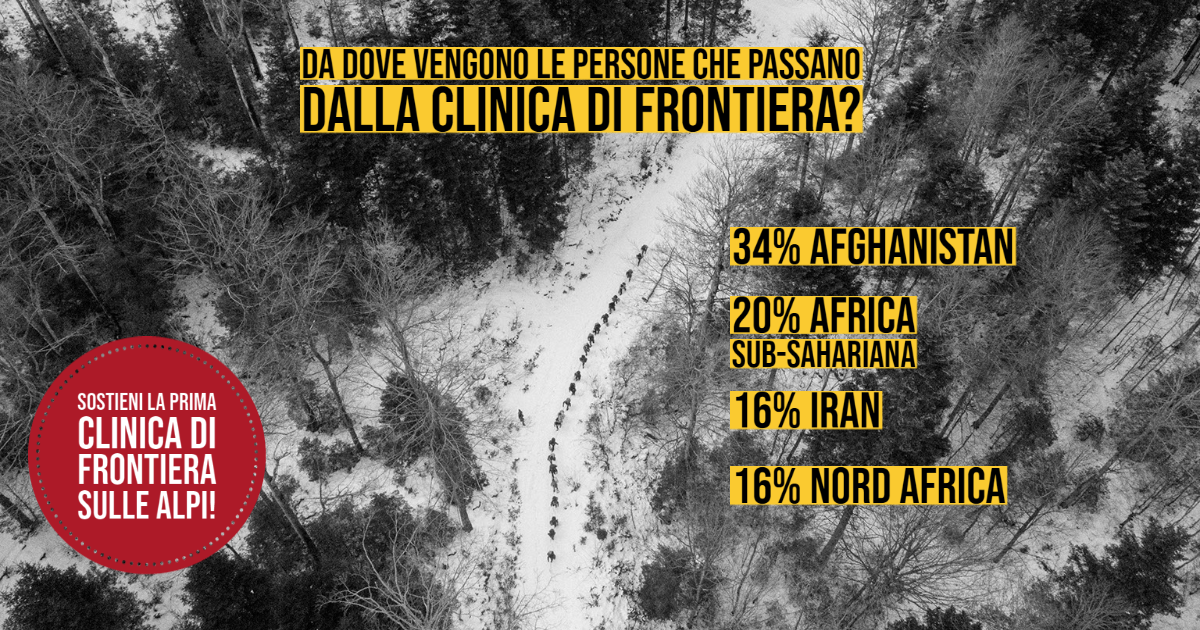 D(i)ritti al confine: ClinicadiFrontiera-DRC Italia