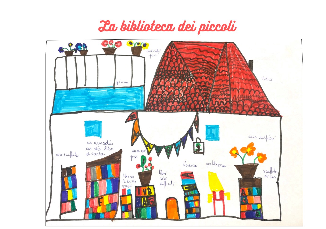 #ADOTTALASCUOLA2023 di IC TOMMASEO #ADOTTALASCUOLA2023-IC TOMMASEO