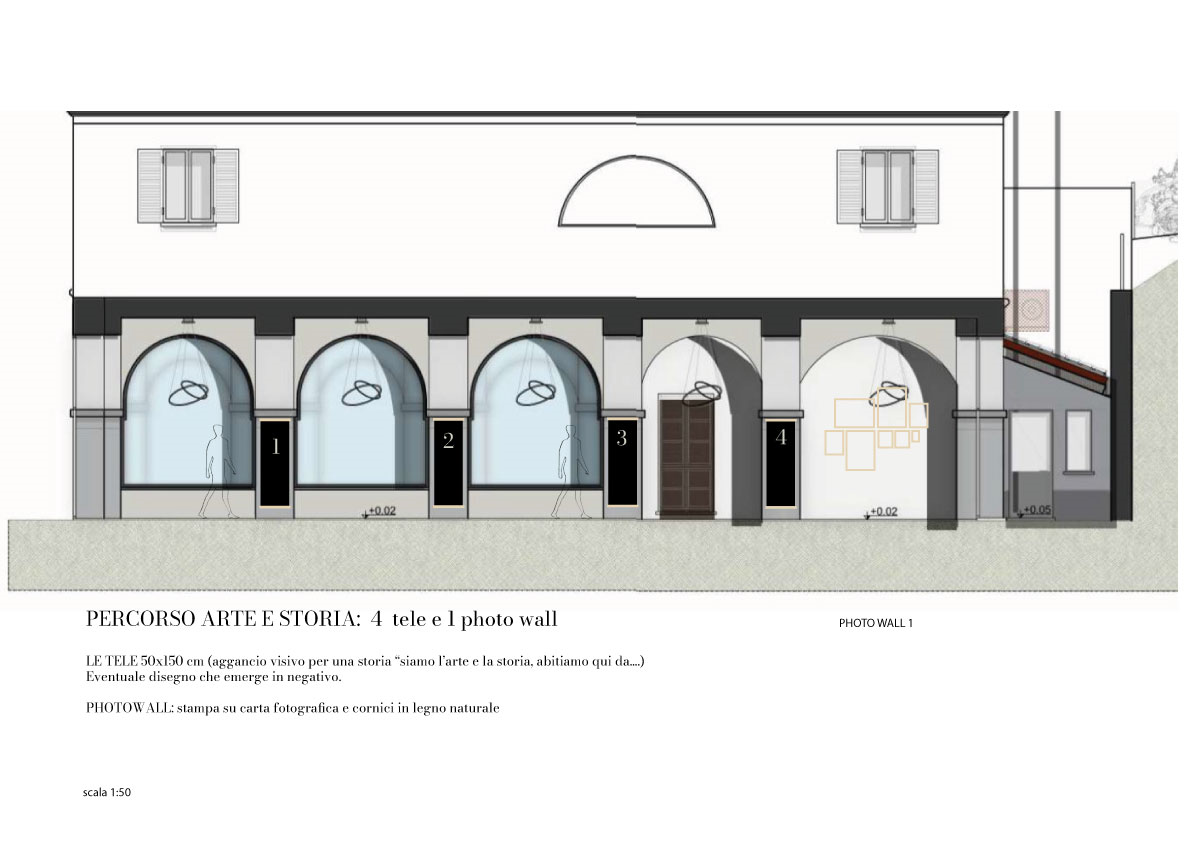 Raccontiamo l'Avventurosa Icona di Diocesi di Alba Raccontiamo l'Avventurosa Icona-Diocesi di Alba