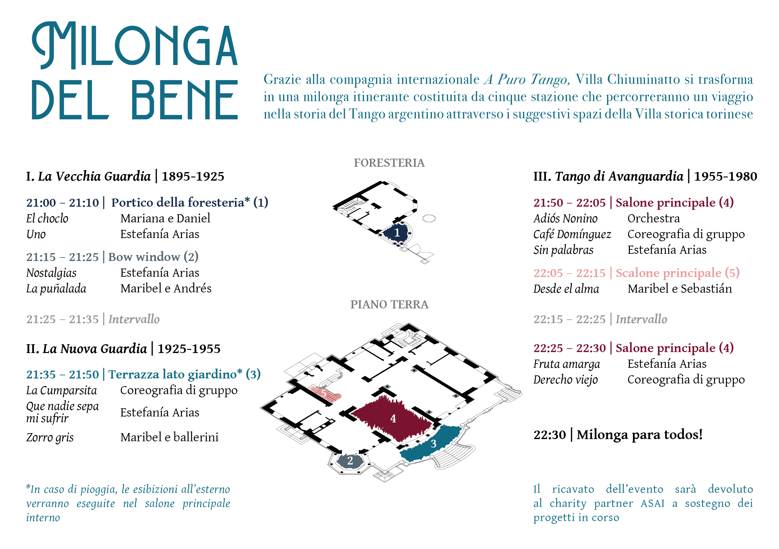 Milonga del Bene-Fondazione BuonoLopera