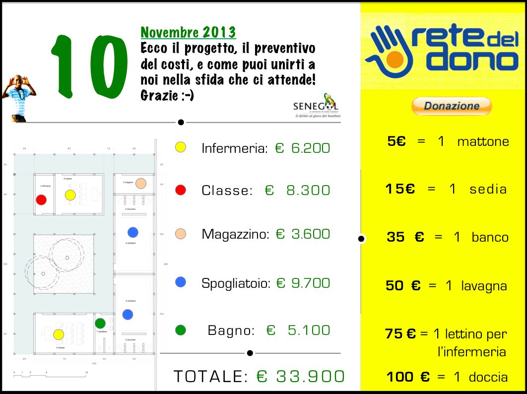 Un centro sportivo per i bambini del Senegal!-Senegol