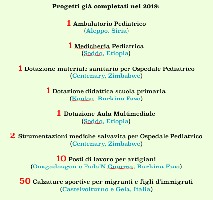 #AmbulatorioDiAntonioInZimbabwe di ManzoProdActionAid #AmbulatorioDiAntonioInZimbabwe-ManzoProdActionAid