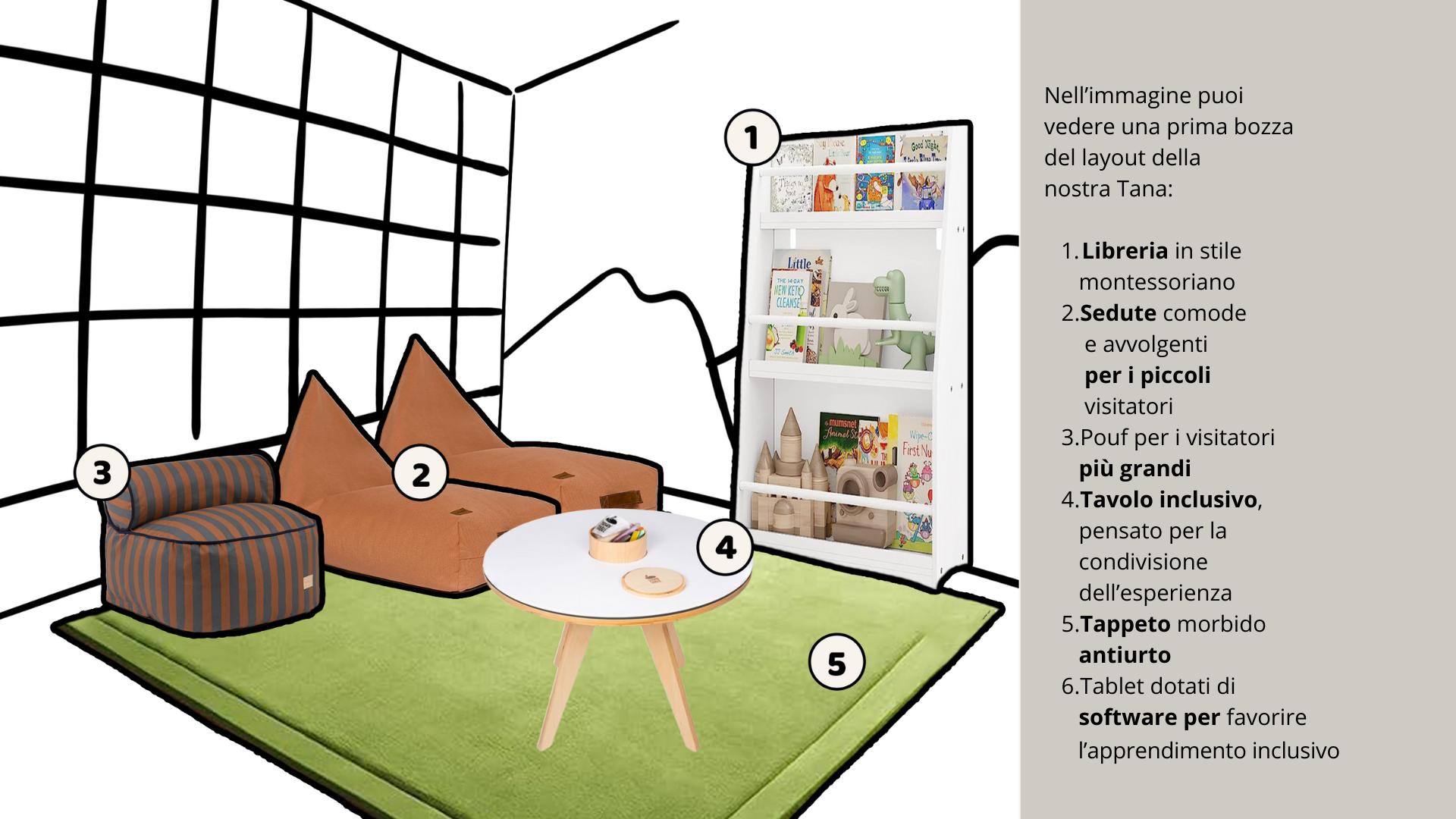 La Tana dell'Orso al Museo Carlo Conti di Scholé Futuro La Tana dell'Orso al Museo Carlo Conti-Scholé Futuro