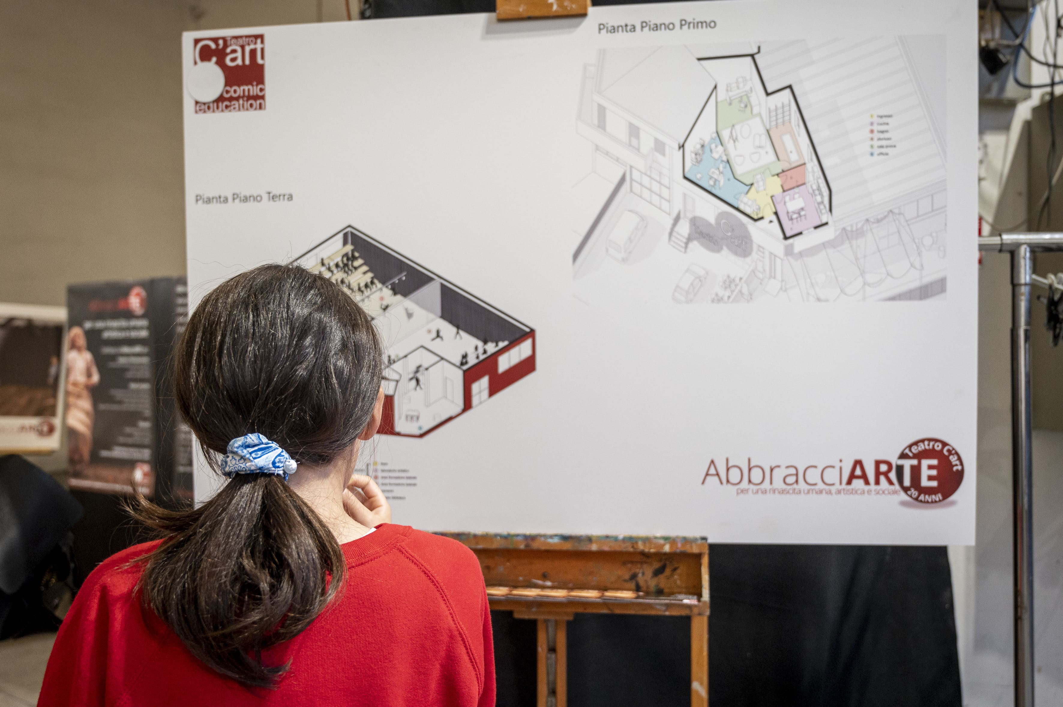 AbbracciARTE -Teatro C'art