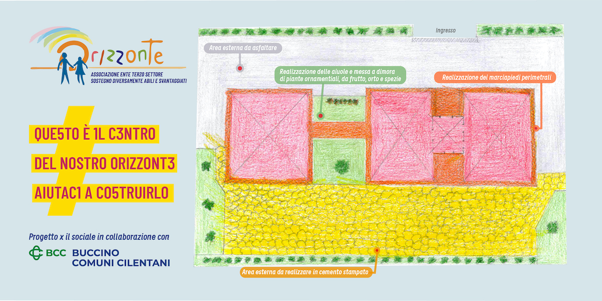 Aiutami a completare il mio ORIZZONTE-Associazione Orizzonte