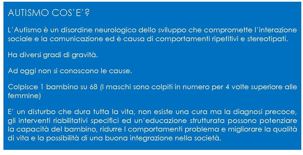 Un pulmino per raggio di sole-Raggio di Sole Onlus
