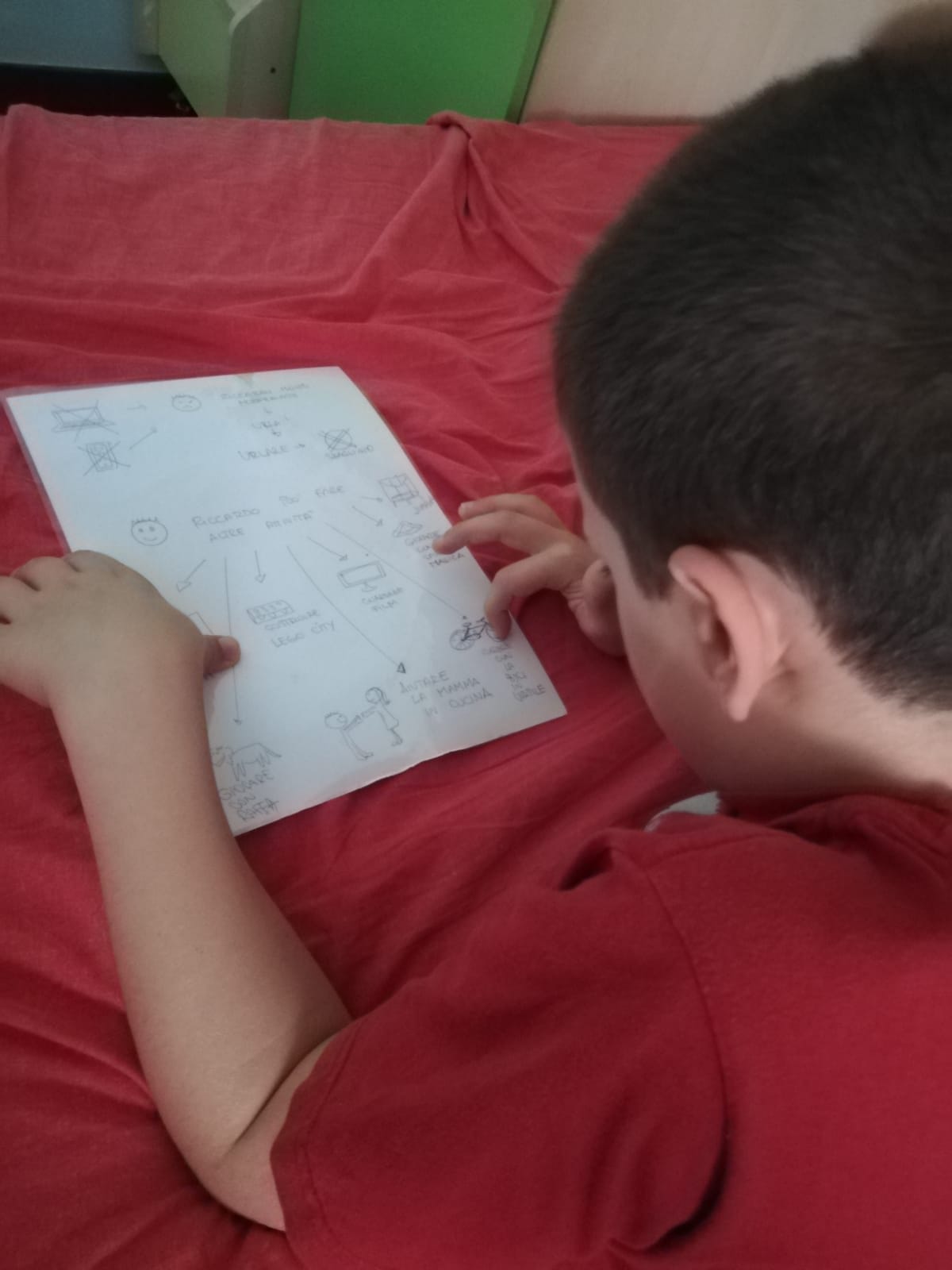 Parliamo in immagini-Autismo Triveneto ONLUS