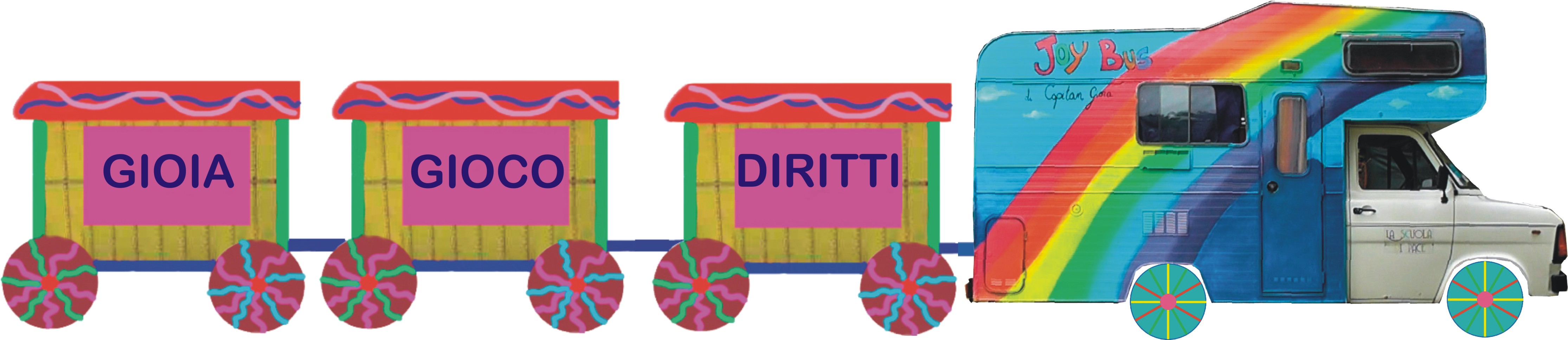 Ripartiamo con la Carovana della Gioia di La Scuola di Pace Ripartiamo con la Carovana della Gioia-La Scuola di Pace