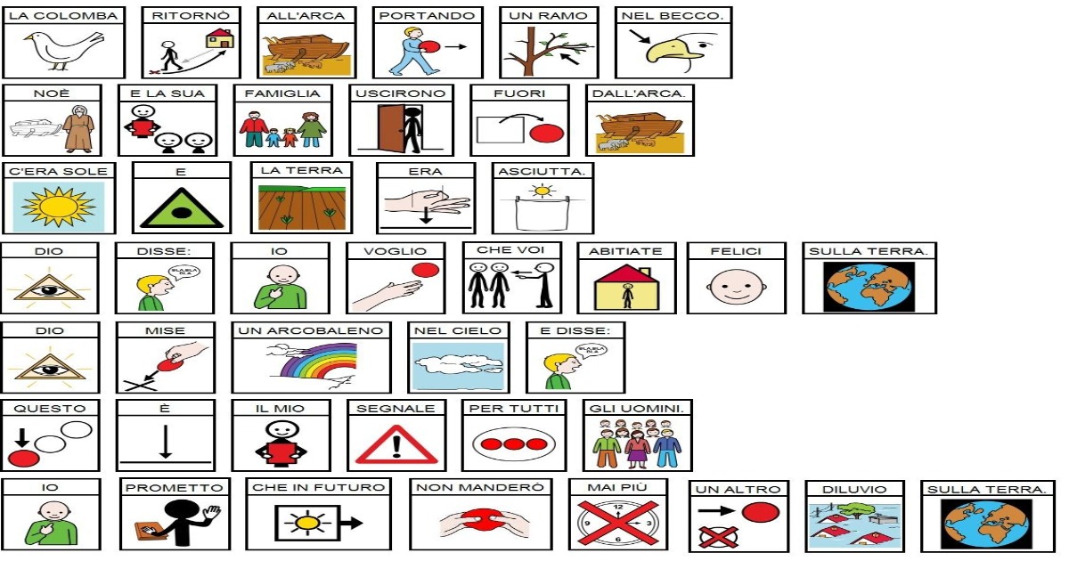 Parliamo in immagini-Autismo Triveneto ONLUS