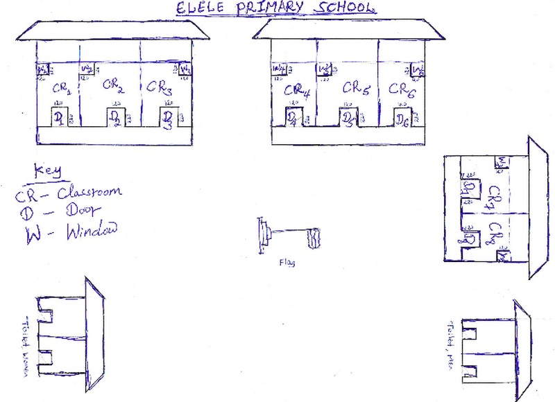 Vado a scuola anche io!-SFC Italia Onlus