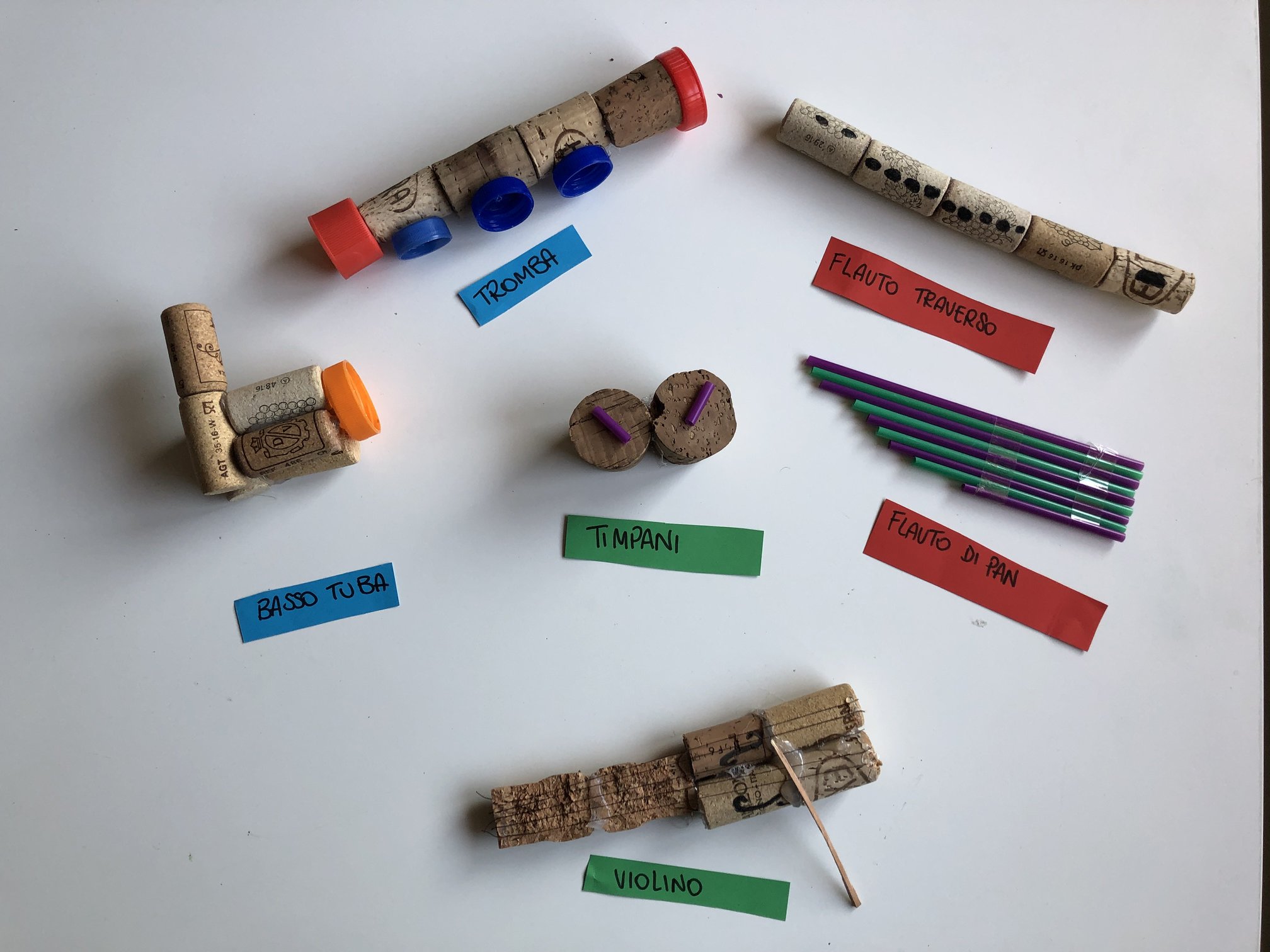 Piccole Pesti-Fondazione EY Italia Onlus 