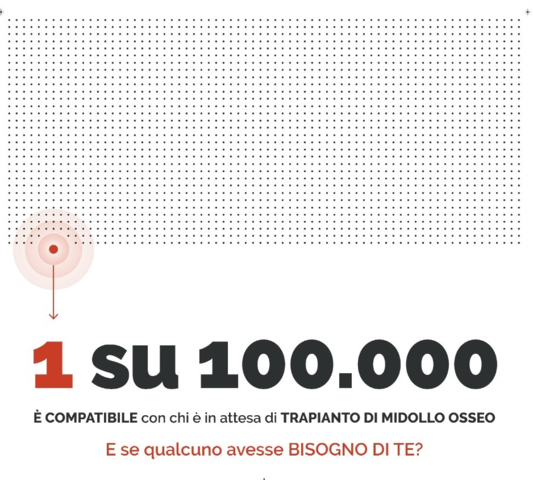 Match at Home-ADMO Emilia Romagna