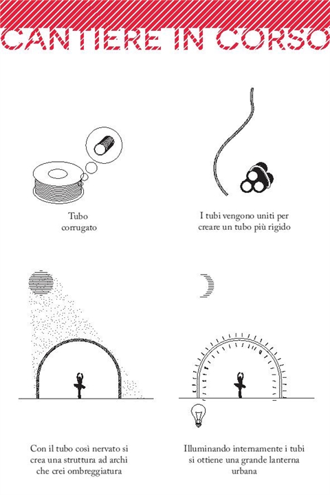 Luoghi Ideali Milano con Fabrizio Barca di Luoghi Ideali Luoghi Ideali Milano con Fabrizio Barca-Luoghi Ideali